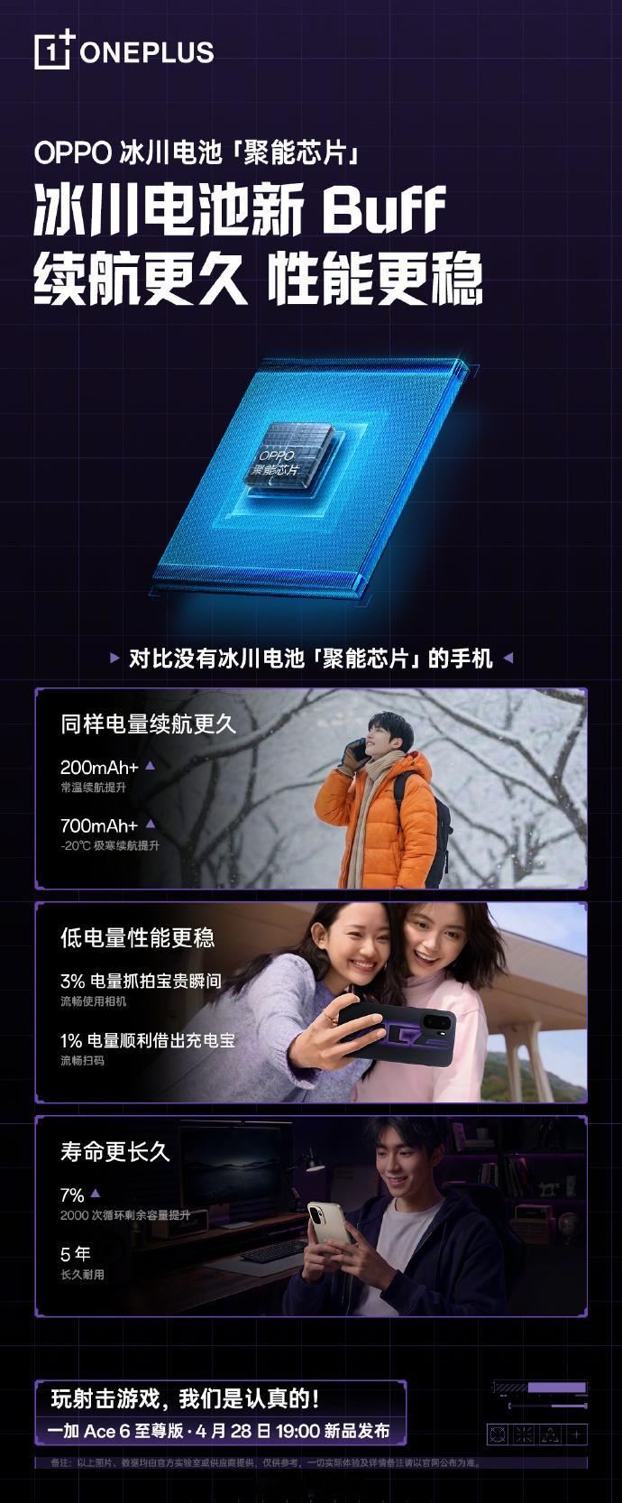 一加 Ace 6 至尊版采用 8600mAh 冰川电池，聚能芯片，常温环境下续航