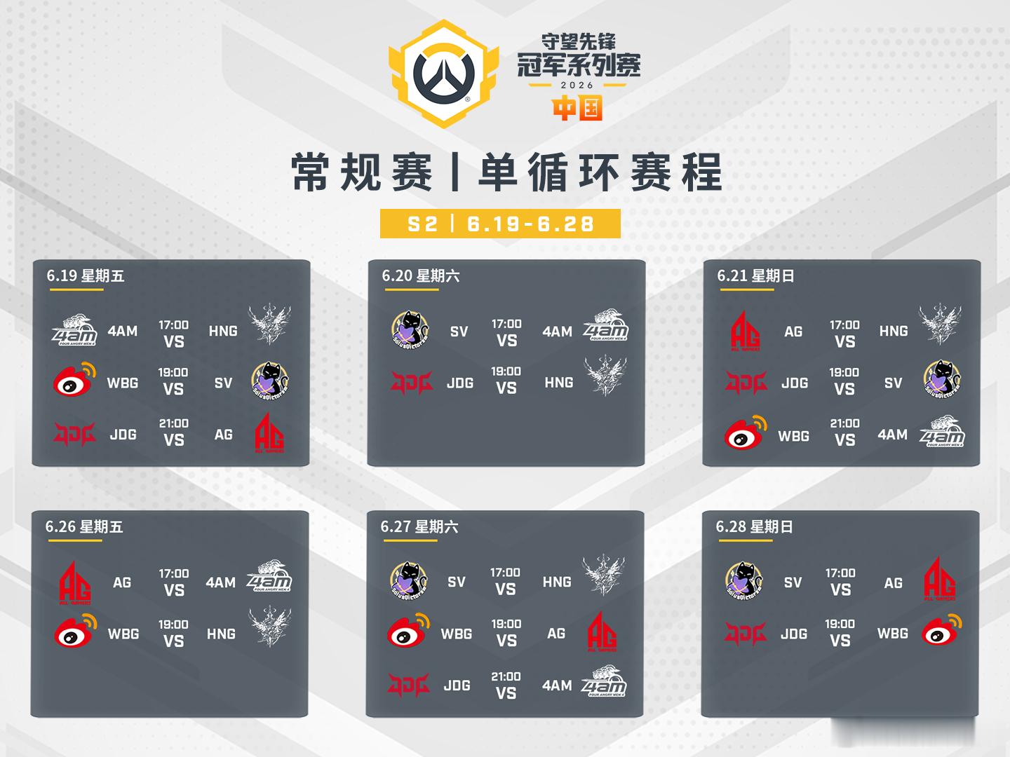 开播！下午2点，OWCS韩国赛区三场比赛，对阵如图1。下午5点，国服赛区两场比赛