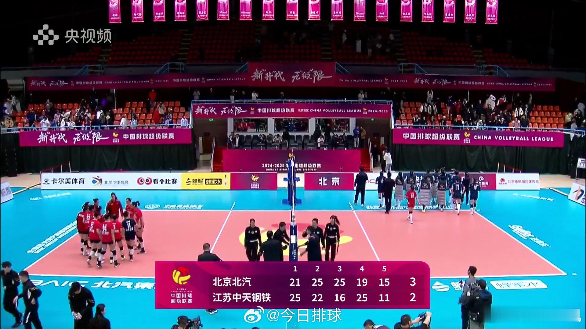 中国女排超级联赛   cr：今日排球 