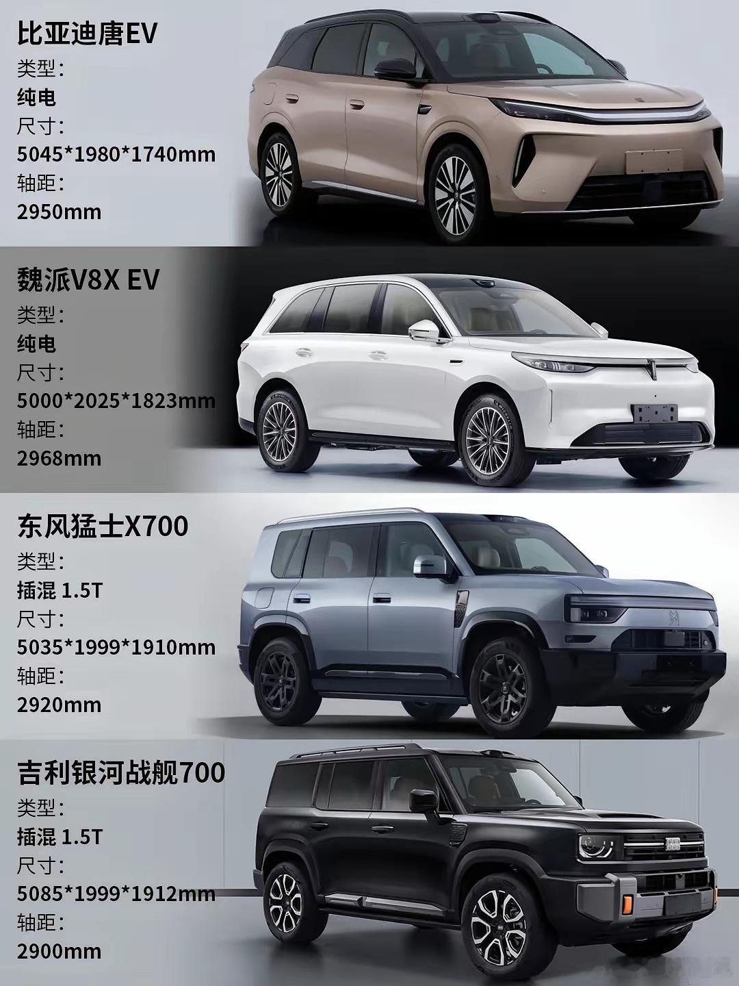 工信部一大波新车申报了1.小米澎程N90/N702.特斯拉Model Y3.理想