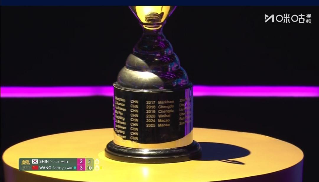 19：30  澳门世界杯女单决赛

孙颖莎三连冠？
王曼昱新科世界杯冠军？

巅