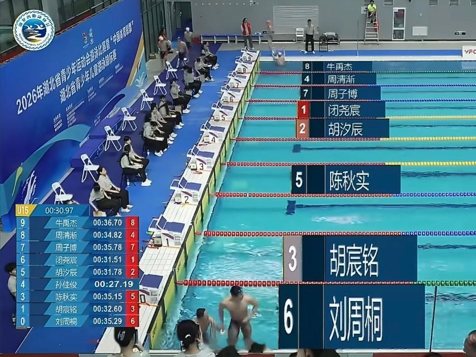 湖北省青少年运动会游泳比赛暨湖北省青少年儿童游泳锦标赛孙佳俊参加50蛙测试，27