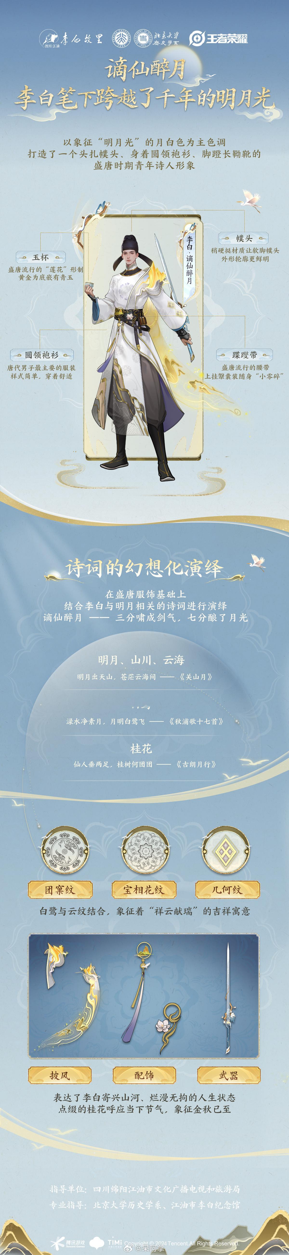 白哥新皮肤的设计理念，原来青年李白呀！#李白谪仙醉月新皮肤##李白举杯回望人生#