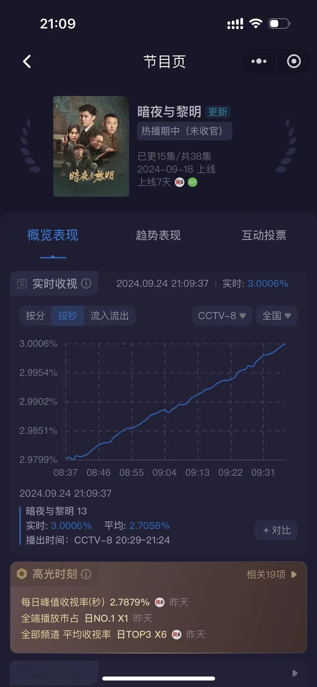 暗夜与黎明，这也太稳了吧？ ​​​