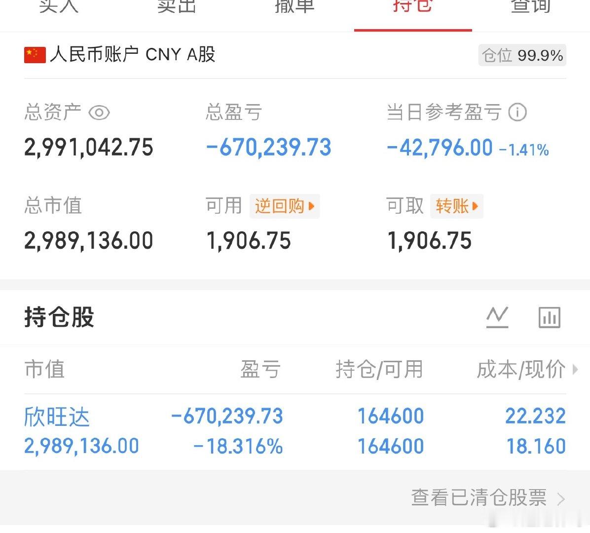 各位战友，目前持股没动，又是冲高回落的一天，记得给我点赞178 ​​​