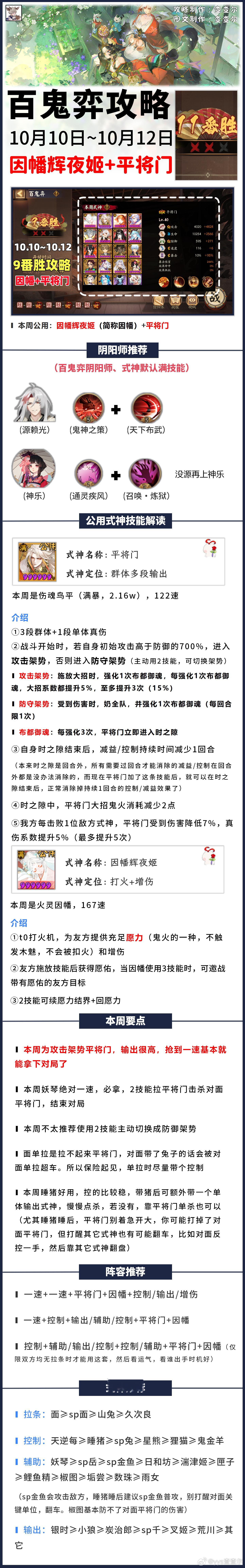 阴阳师手游[超话]超话创作官游戏百科 【百鬼弈】10.10～10.12，9番胜攻