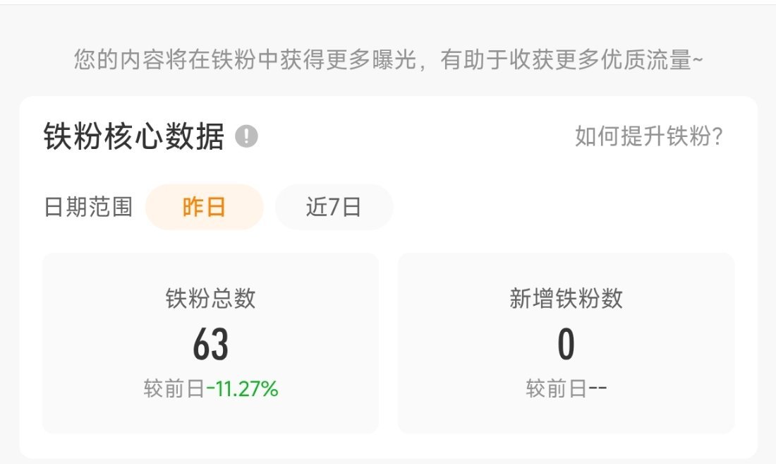 掉了好多求动动