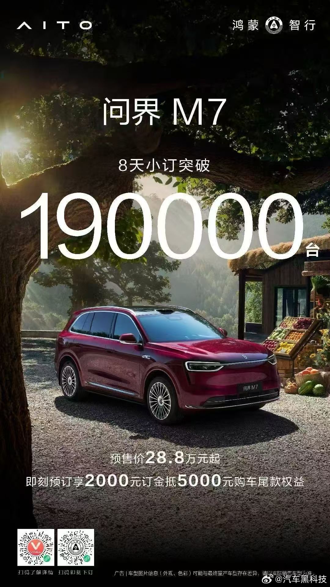 全新问界M7预售8天小订19万台 问界全新M7预售28.8万起，开启预售8天小订