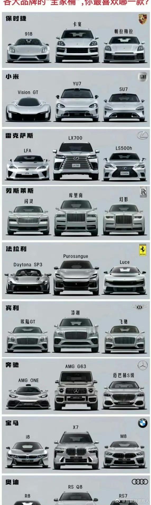 有一天你真成了，你会作何选择？