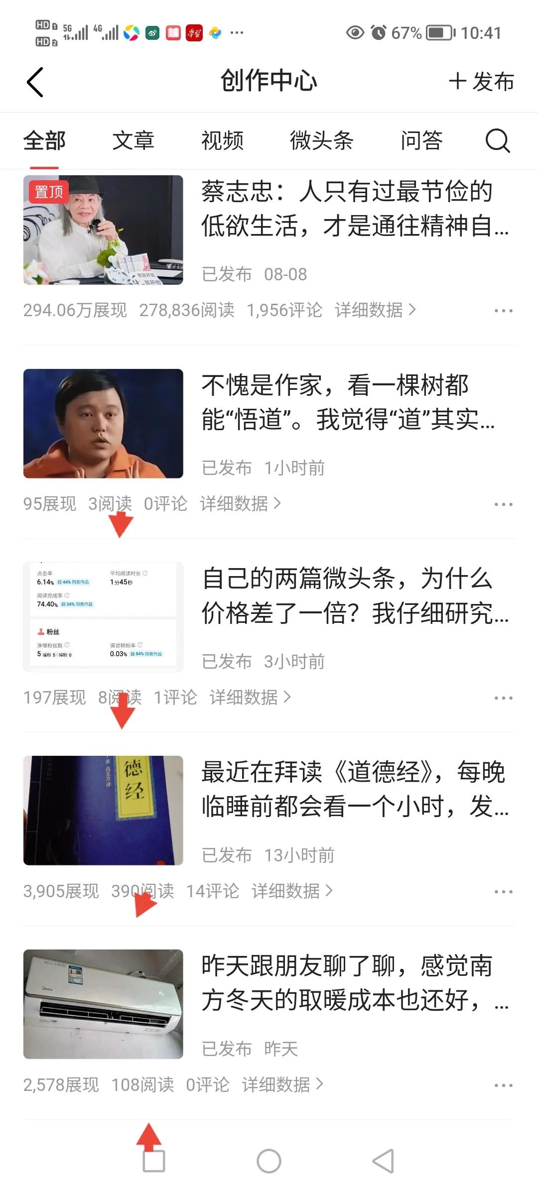 大家会不会因为阅读量而影响创作的热情呢？我最近差不多一周的时间，无论写什么文章还