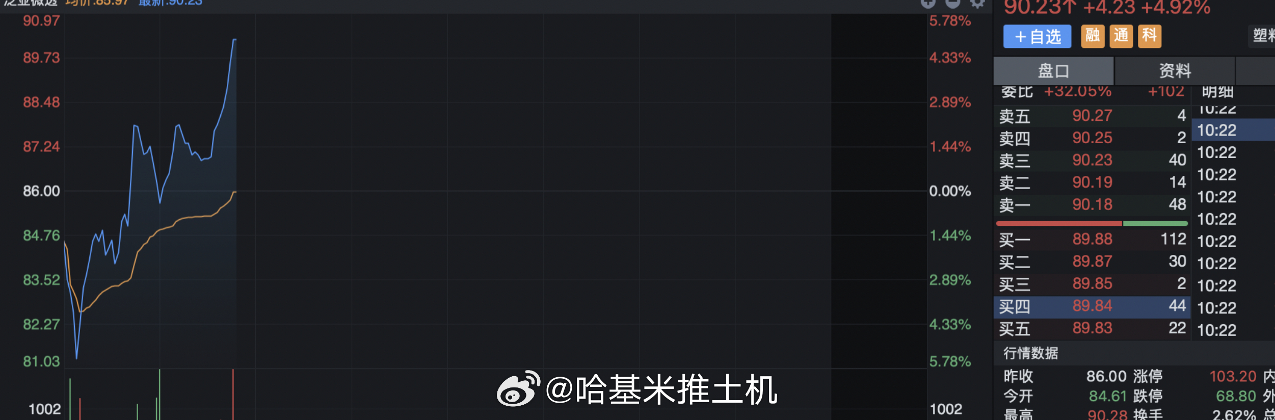太屌了，兄弟们 