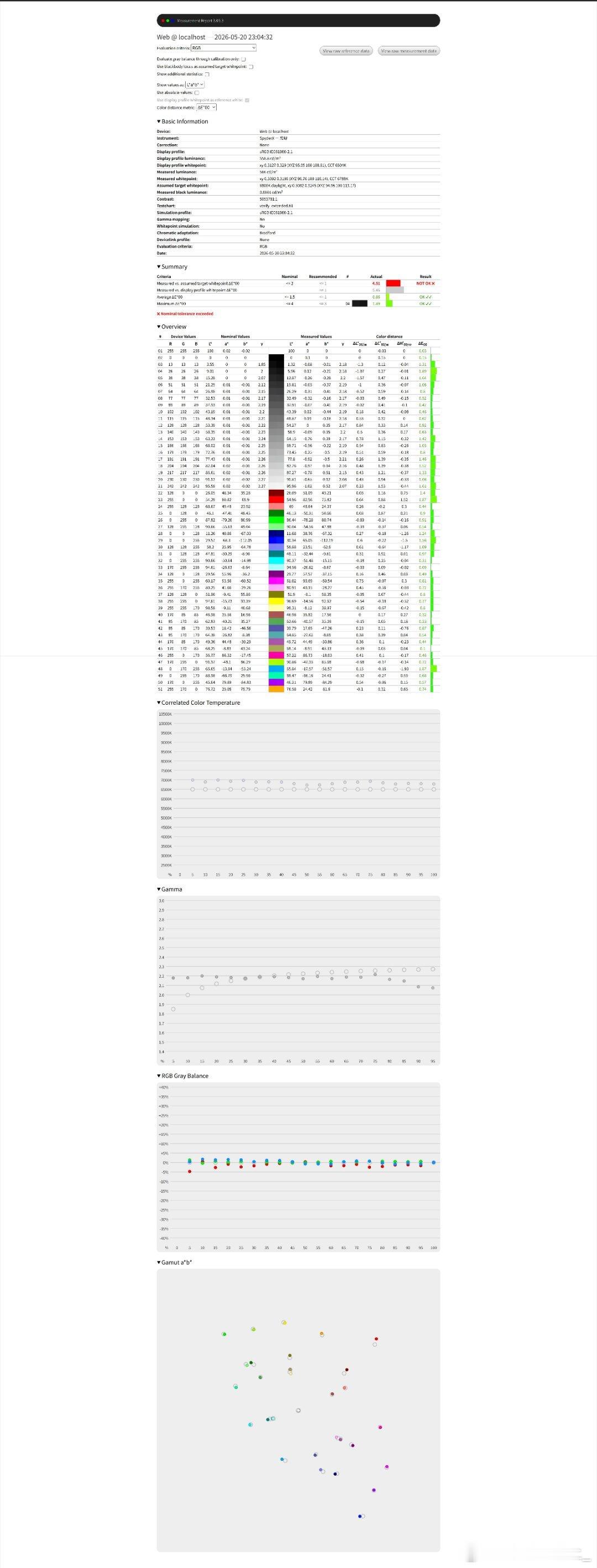聊聊小米17 Max的屏幕。小米17系列全系标配M10发光基材和自研红色发光材料