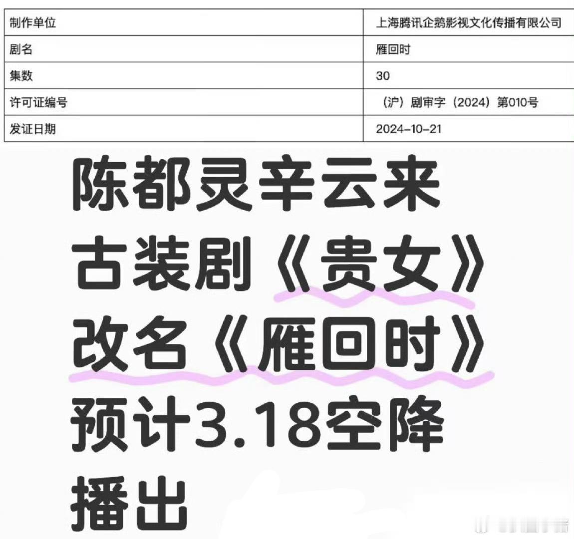 陈都灵 辛云来的《贵女》改名《雁回时》今天要空降播出了 ​​​