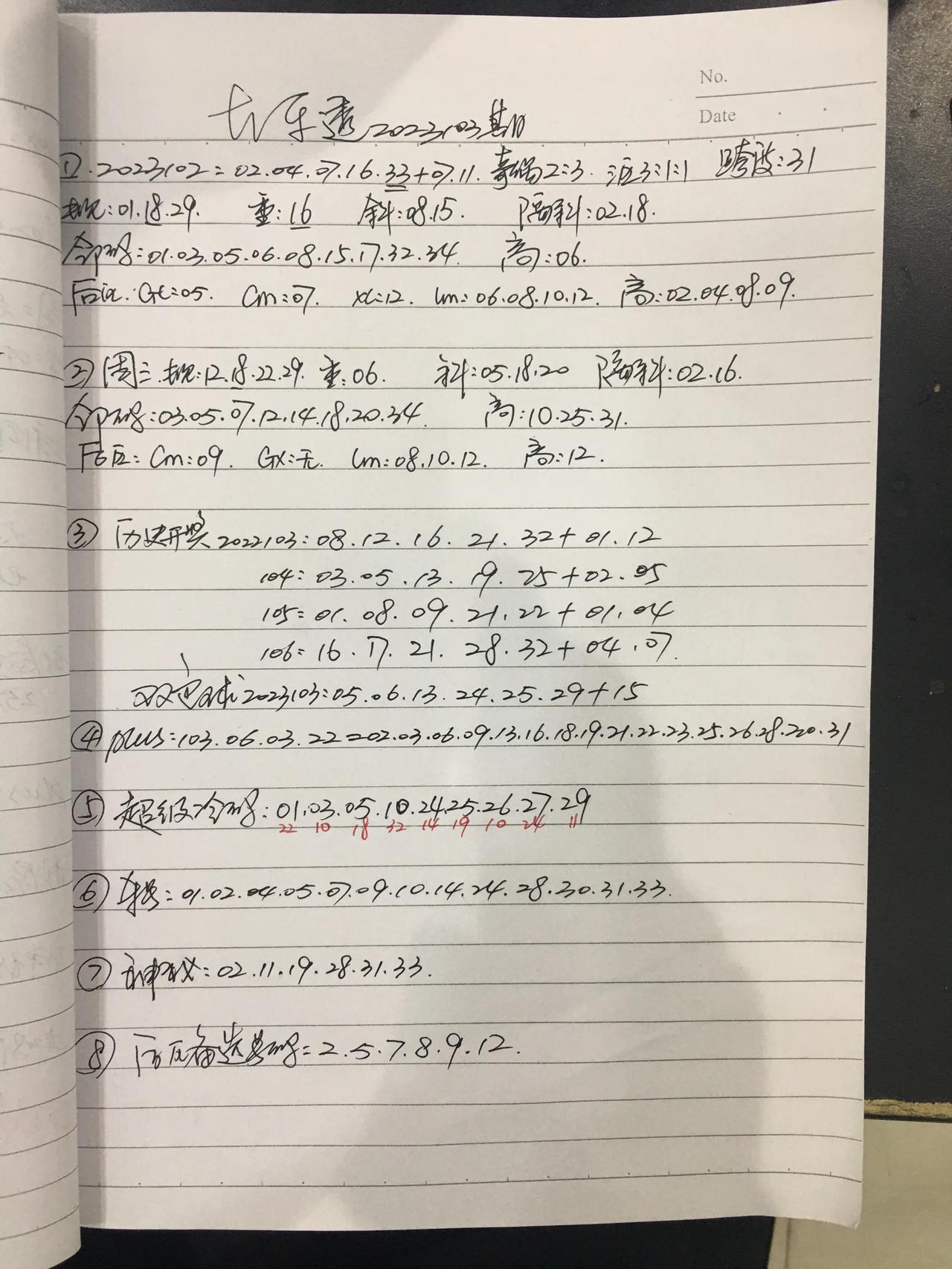 大乐透2023103期盘前数据。感觉今天上帝要大发慈悲发红包，赶紧把数据收集发出