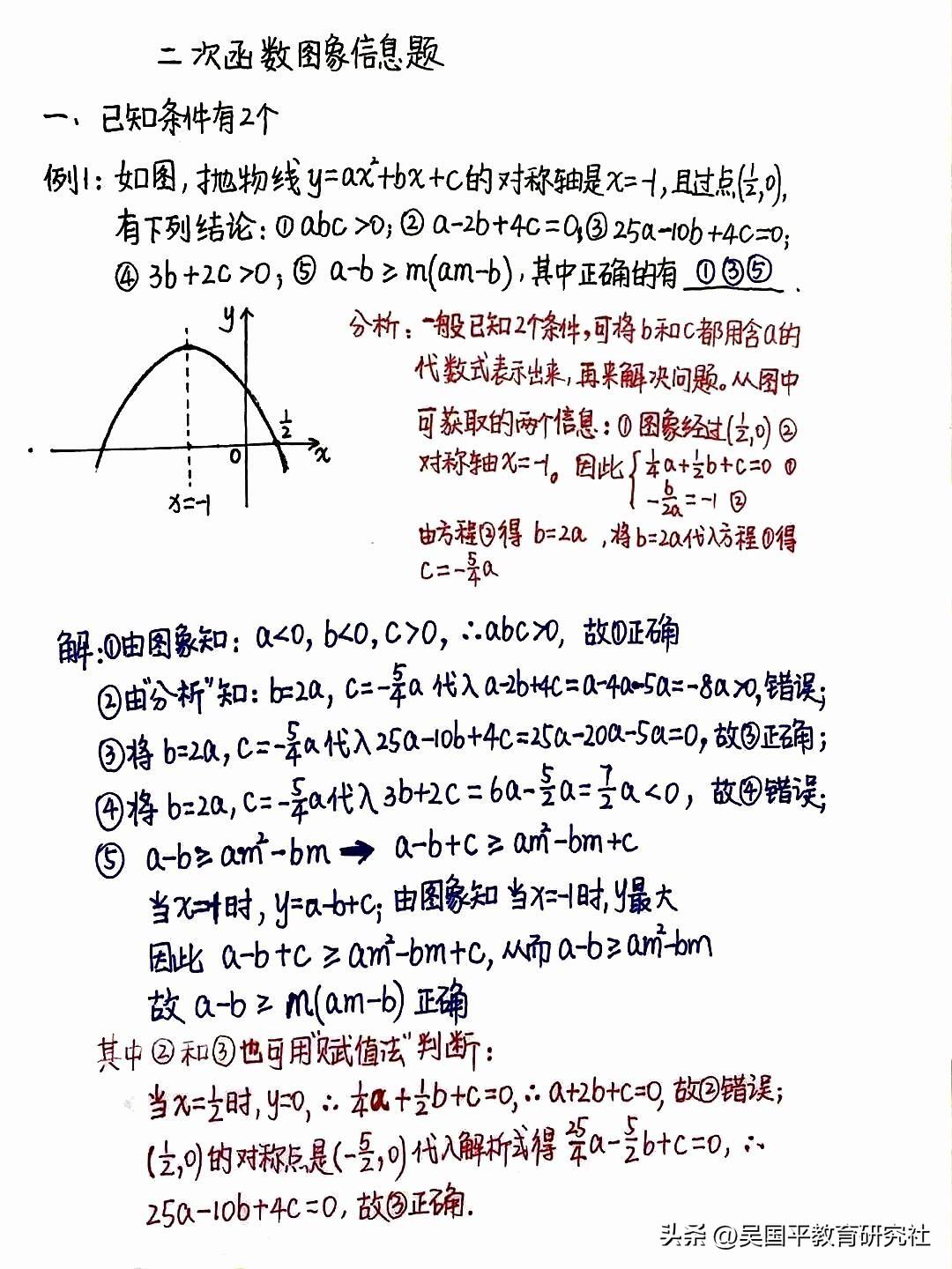 【初中数学：二次函数中各系数与图像的关系】
中考数学，初中数学知识点，初中数学笔