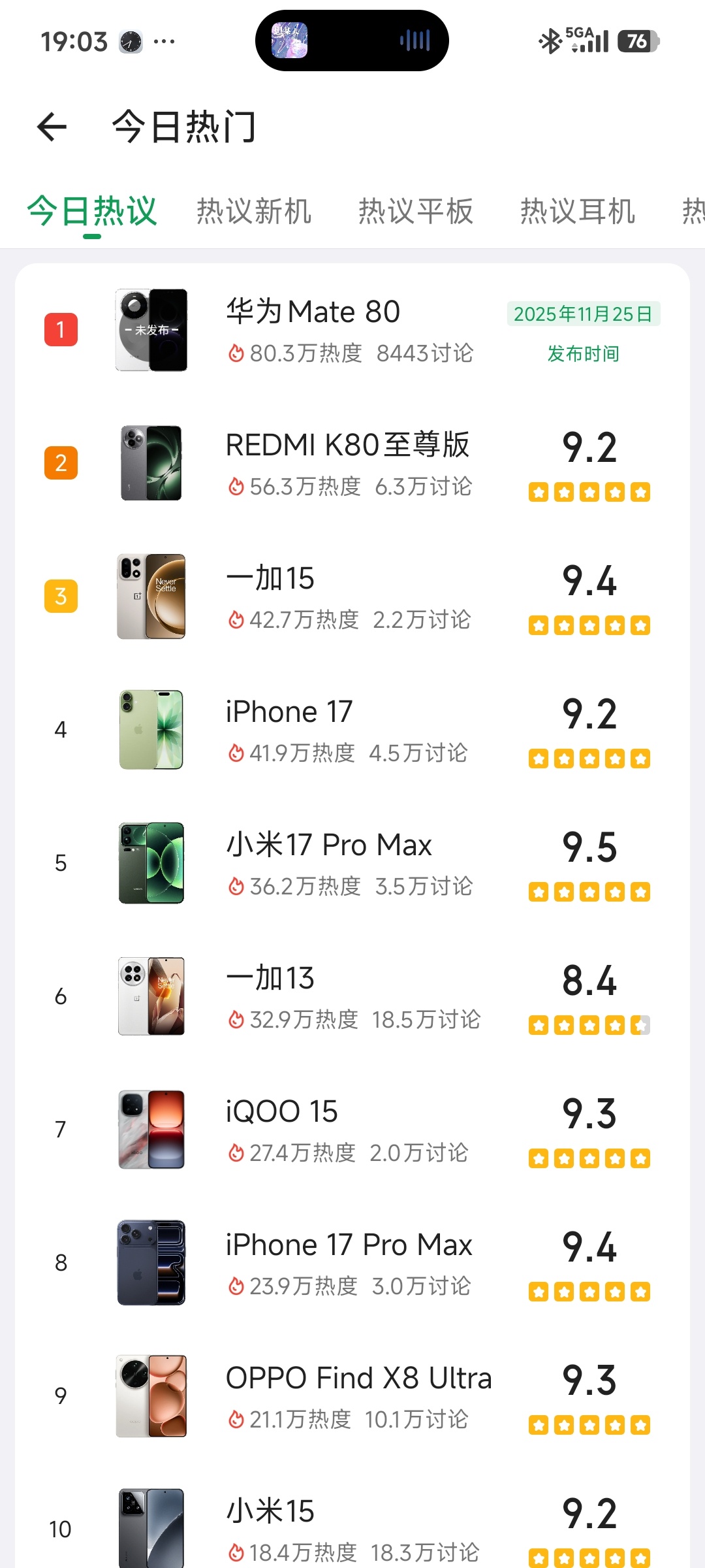 酷安今日热度机型榜!华为Mate 80第一，红米K80至尊版第二，一加15第三!