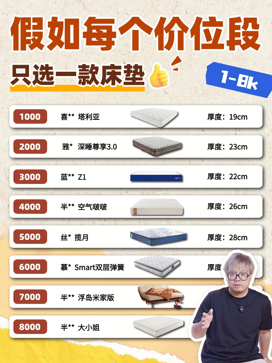 618每个品牌只选一款床垫，来抄作业‼️