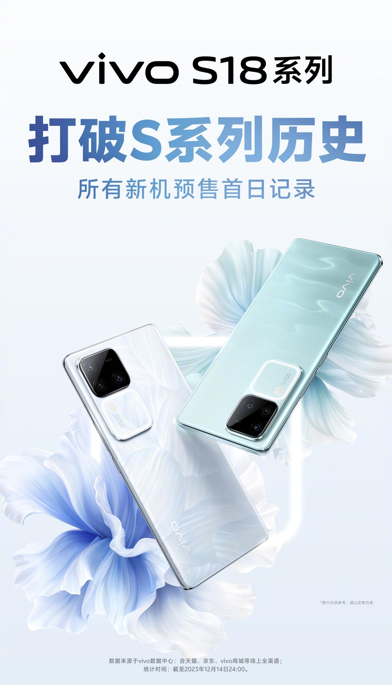 vivo S18战报来了，首销直接打破了自家的记录，大家觉得这个颜值咋样？[机智
