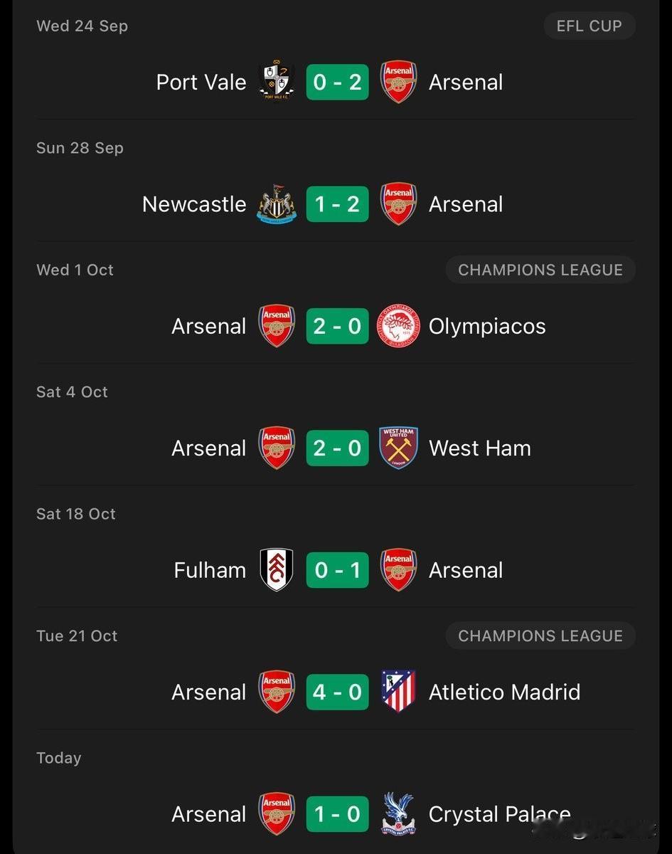 在缺少核心球员（包括队长厄德高、马杜埃凯、哈弗茨和热苏斯）的情况下，阿尔特塔执教