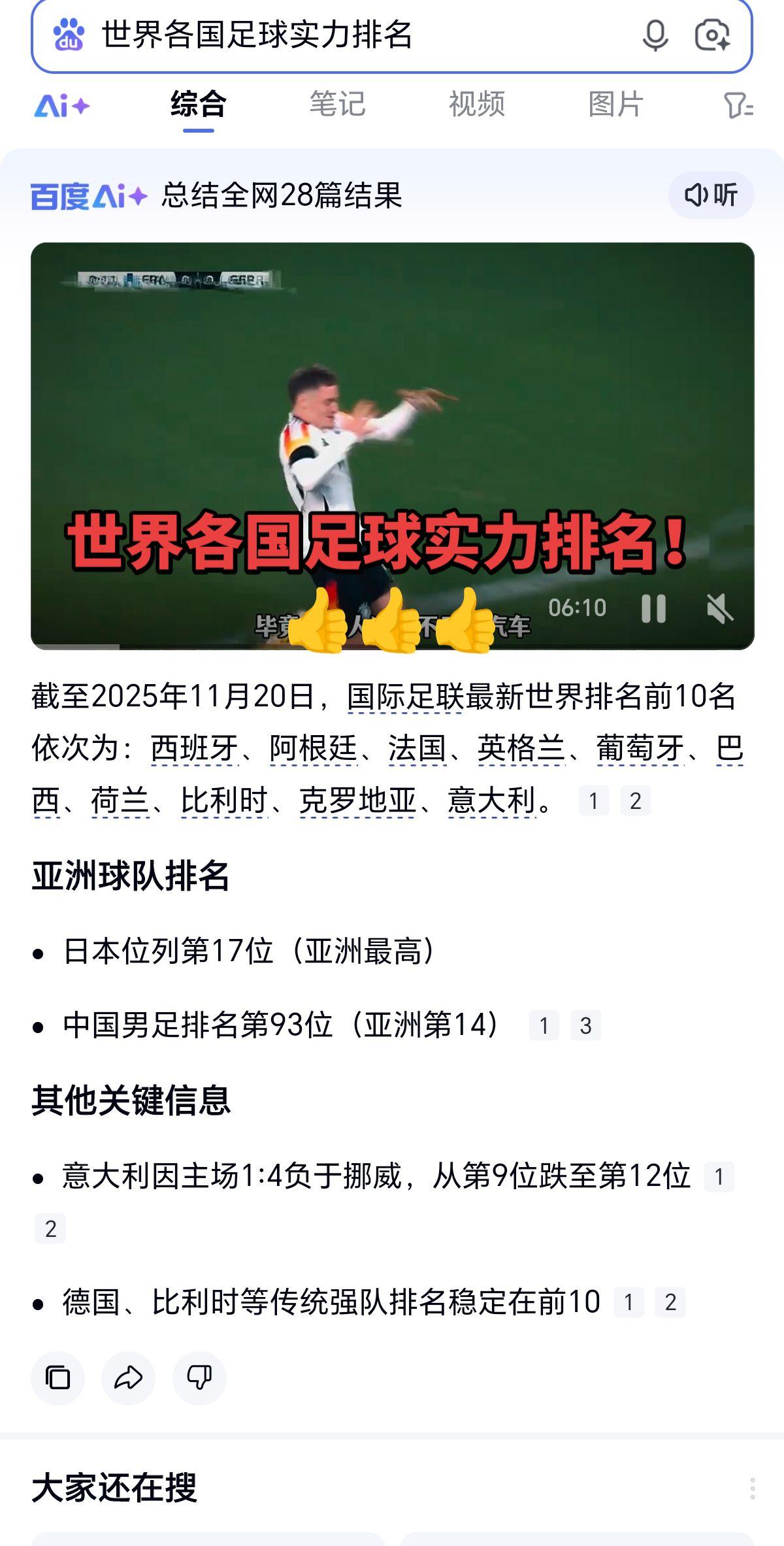 足球世界各国实力排名！👍👍👍