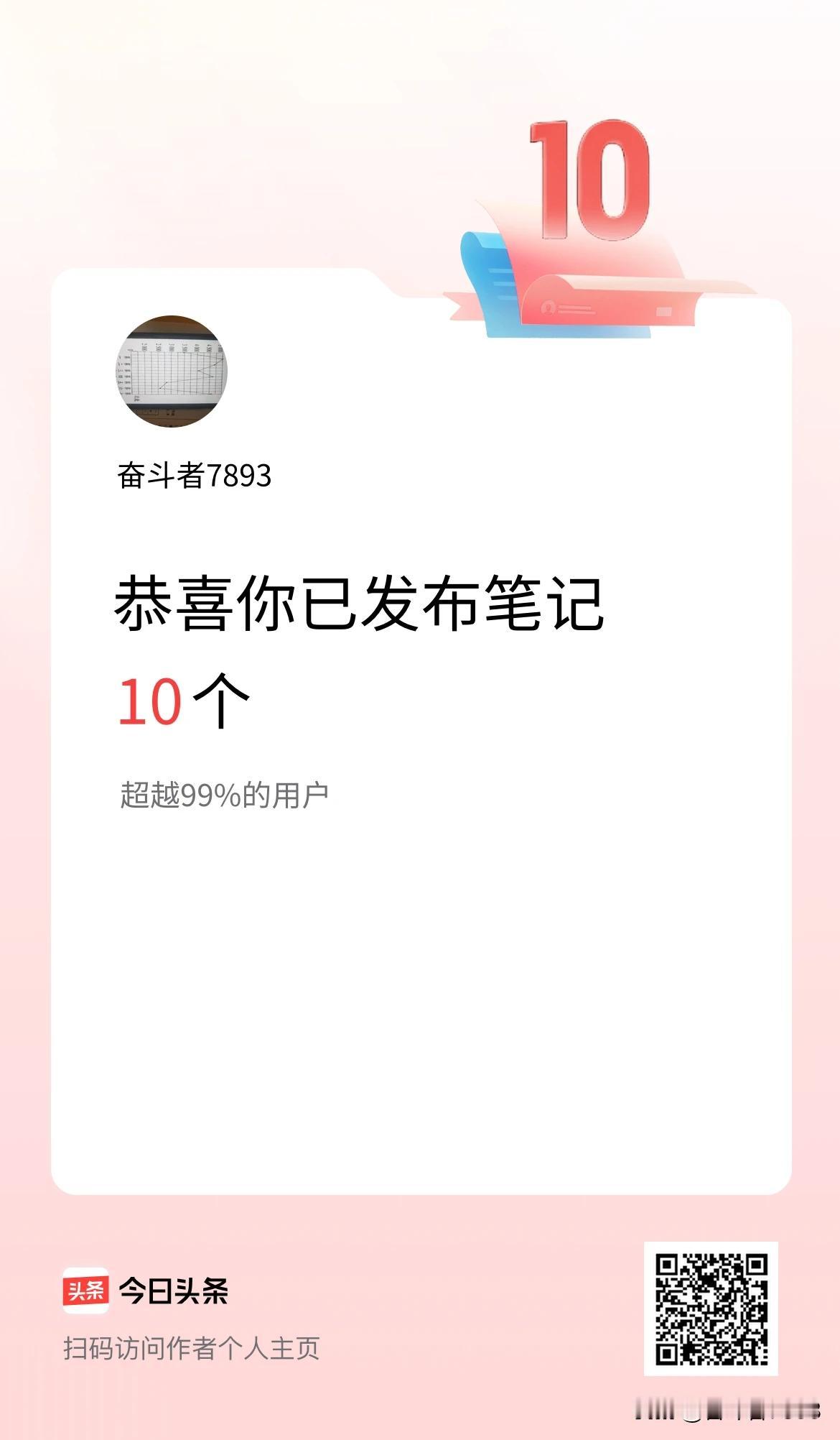 农村土地确权后对多出面积收费，我认为此事十分不合理。依据法律规定，对超出确权范围