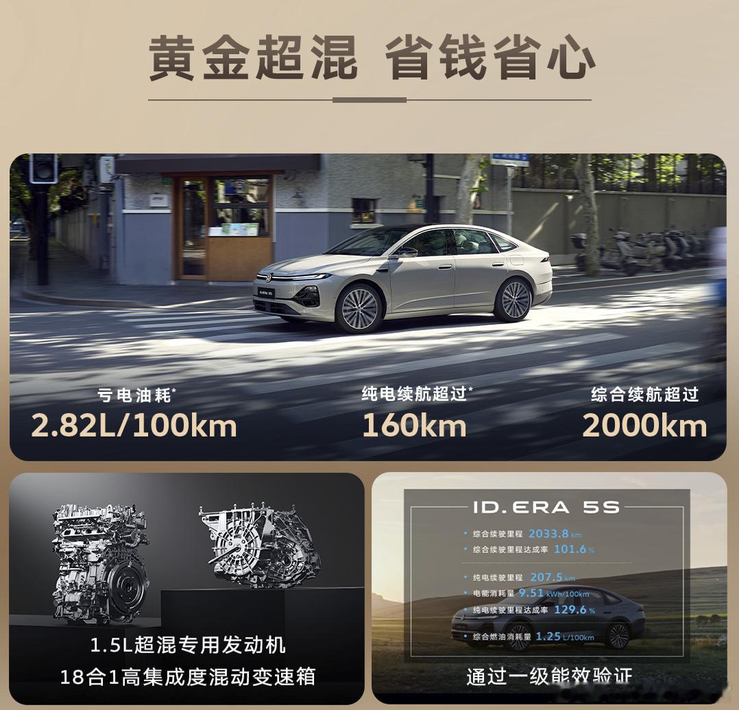 ID. ERA 5S开启预售了，限时权益价11.59万元起长宽高分别为4836/