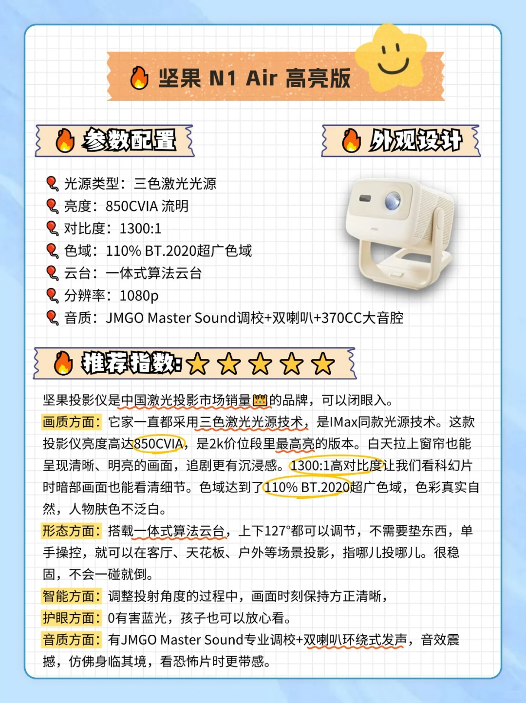 高性价比投影仪决赛圈，怎么选才不被坑❓