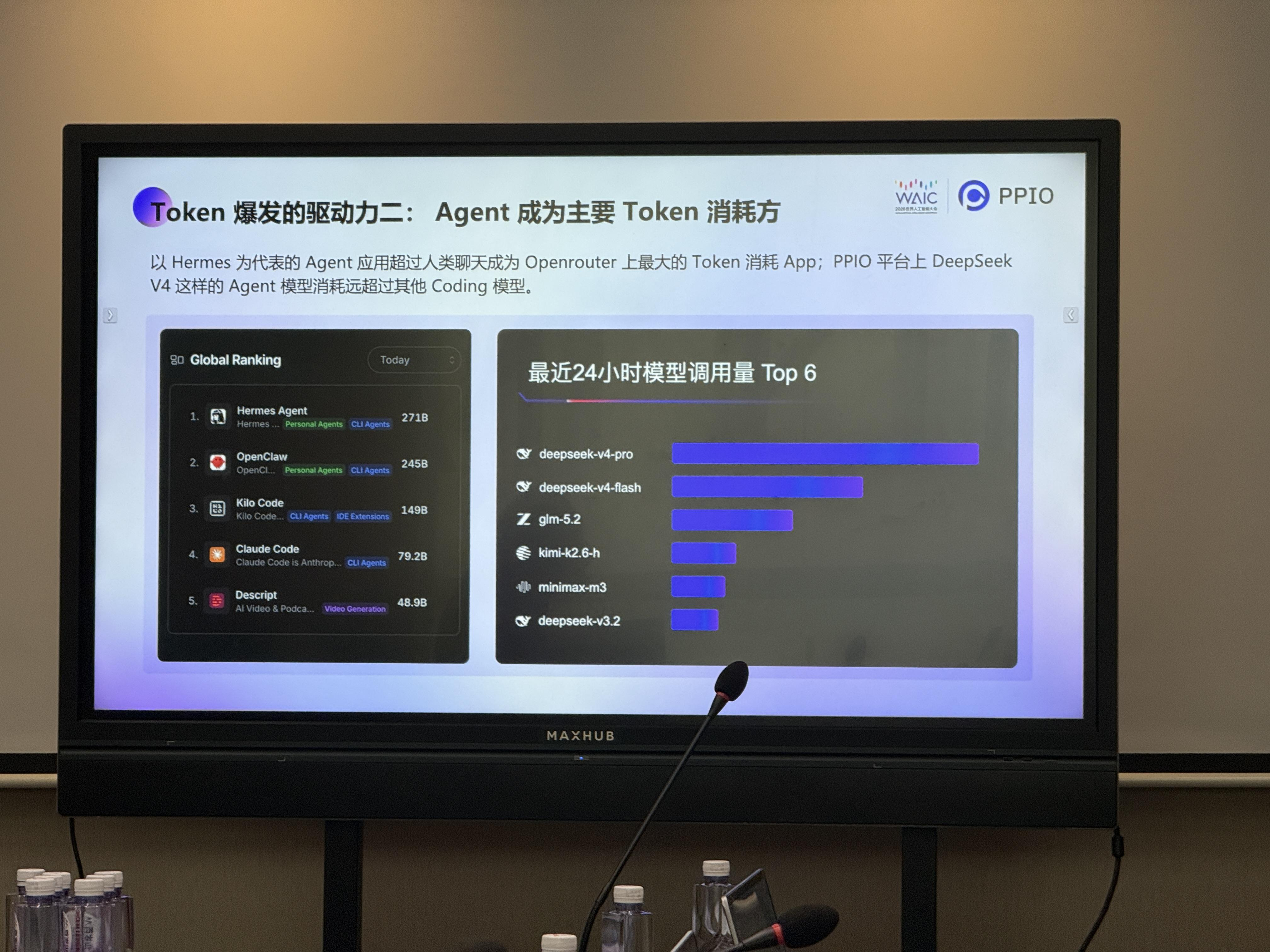 Agent取代人类成Token消耗新主人，端侧AI迎拐点