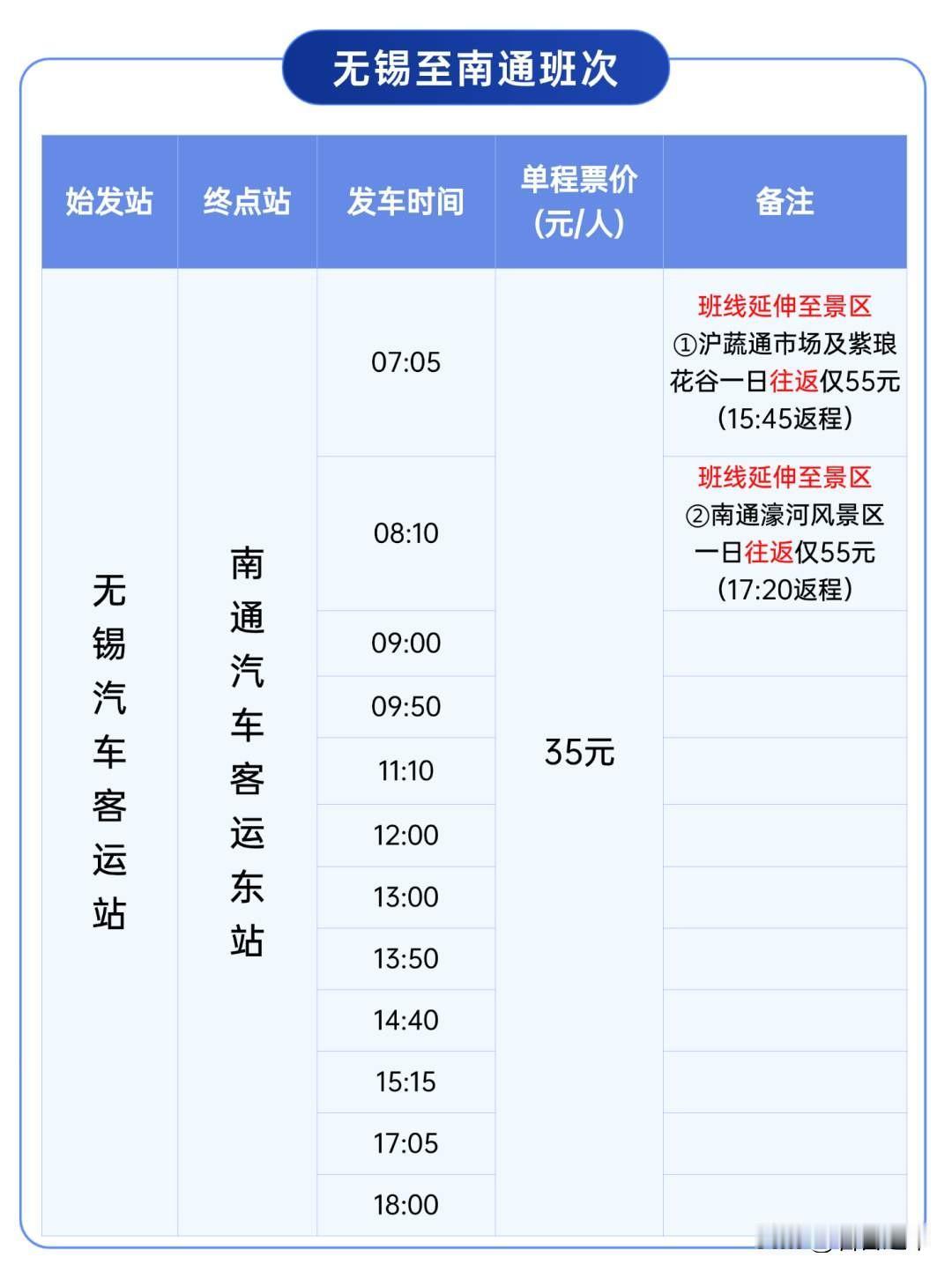 我支持学习这种做法，派出大巴去大学城拉人来玩
太谷有个南山旅游彩虹公路，南段有个