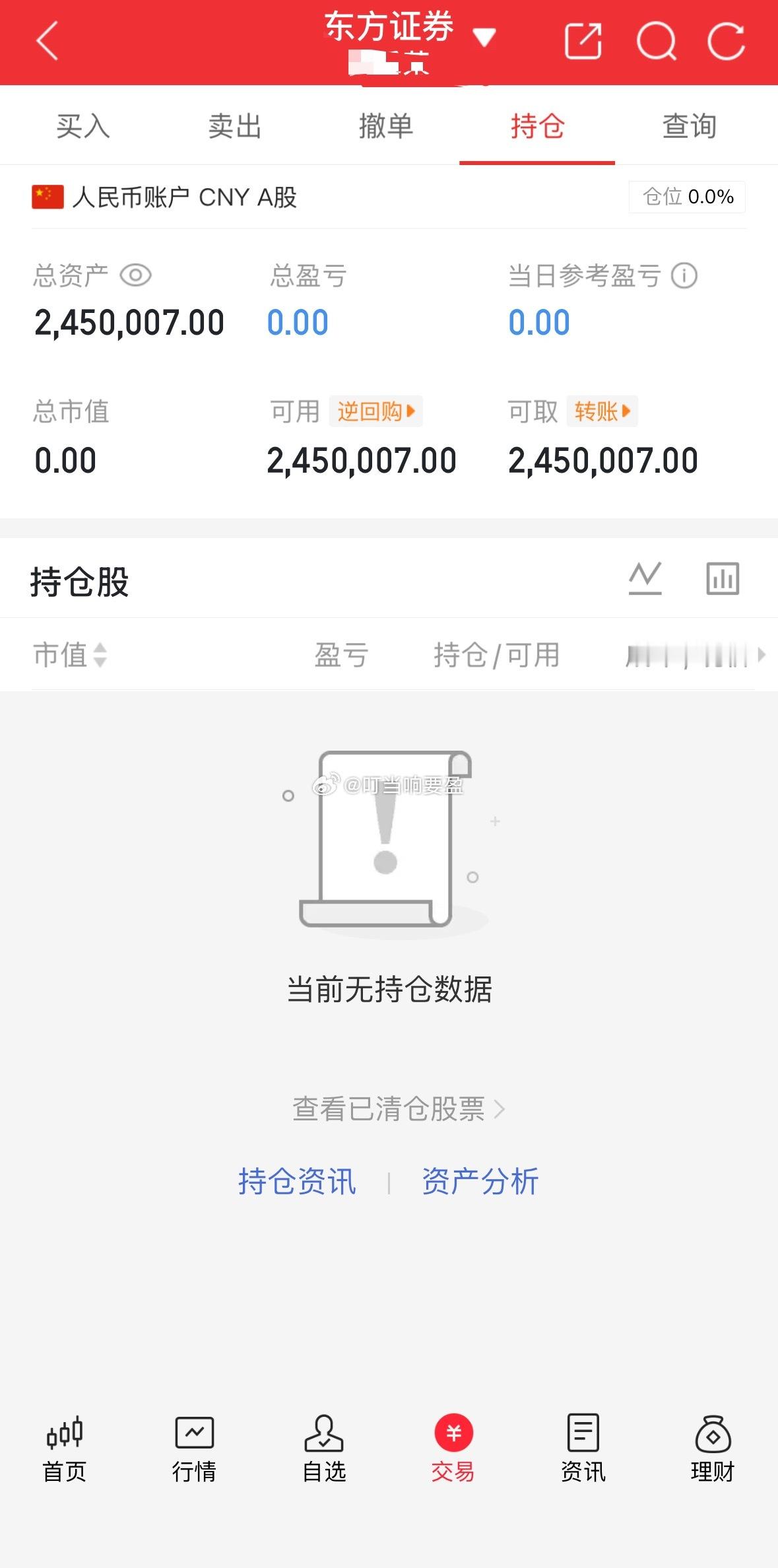 1百w挑战一年翻5倍（第102天）今天的兄弟们都还好吗，还好我空仓叮当将用真实账