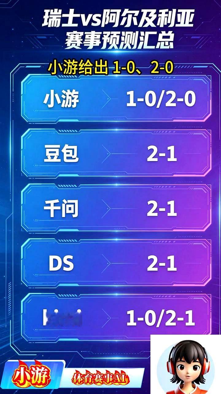 深夜刷到瑞士vs阿尔及利亚的赛前预测时，五款AI几乎同口径押瑞士，屏幕像在敲木槌