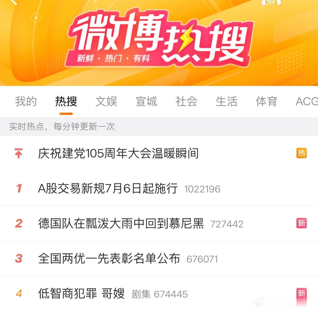 好恐怖啊怎么都干到热搜第四了啊我现在完全能体会到一波儿的感受了 