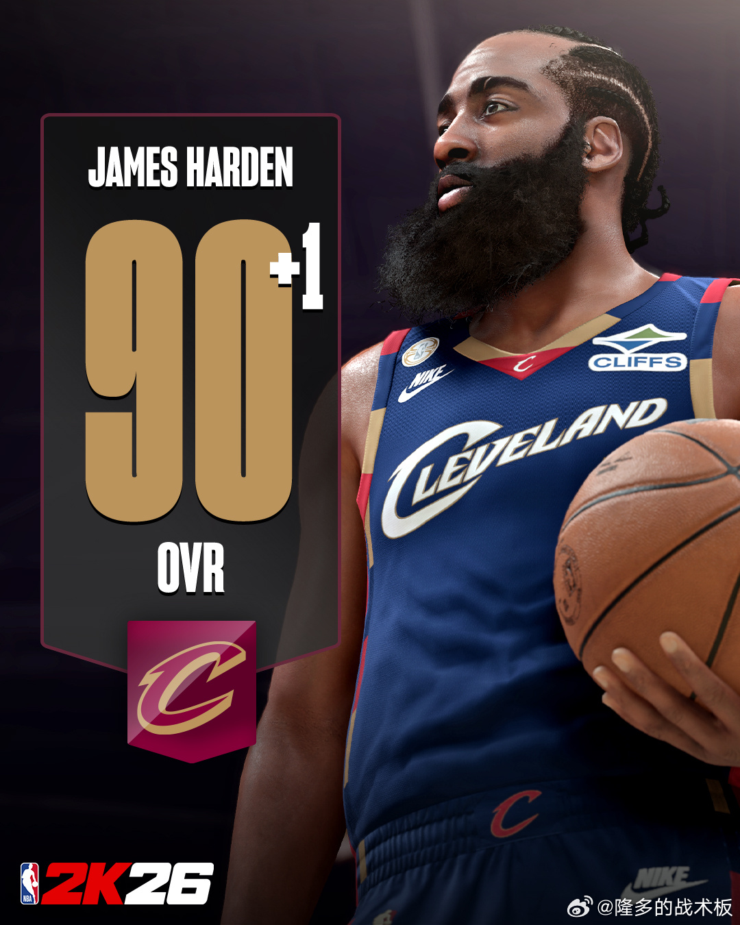 NBA2K26进行赛季球员能力值第8次更新，能力值提升的主要球员有: 坎宁安95