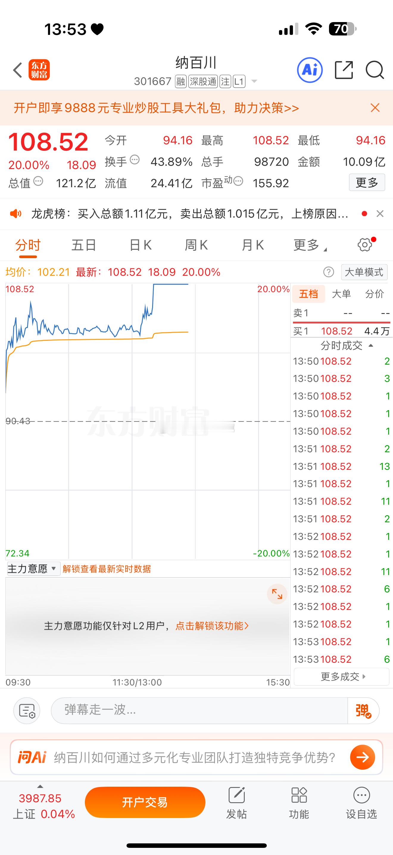 家人们，早上进的纳百川，直接强势涨停🚀吃肉节奏稳稳拿捏！手里有牛股的朋友，直接