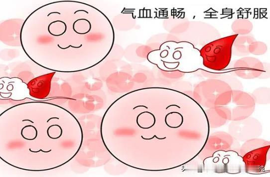 肿瘤患者，气血如何提升？要做好这2点！
大家好，我是中医刘博纯！
中医常说，气血
