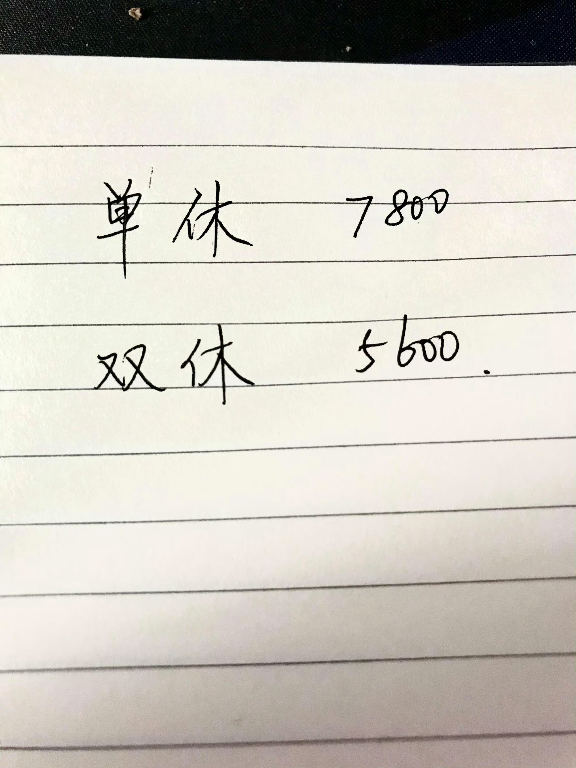单休7800双休5600应该怎么选我们不说双休我们说接近双休