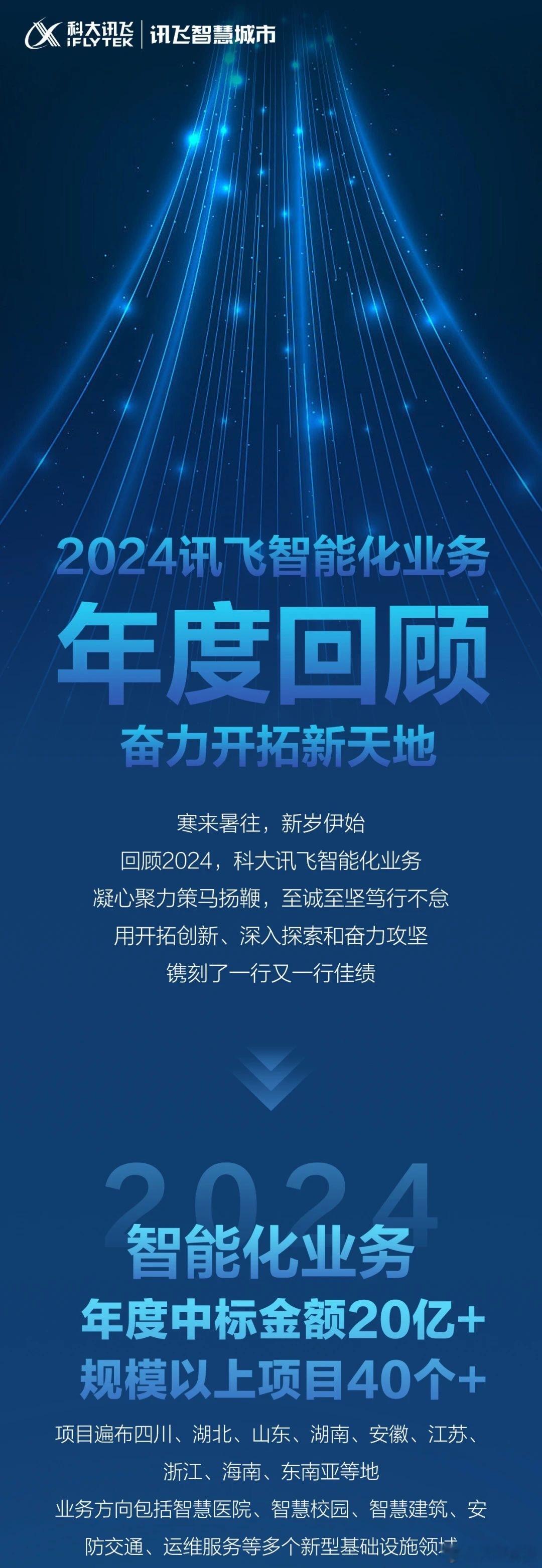 讯飞智能化业务：年度中标金额20亿+，规模以上项目40个+，项目遍布四川、湖北、