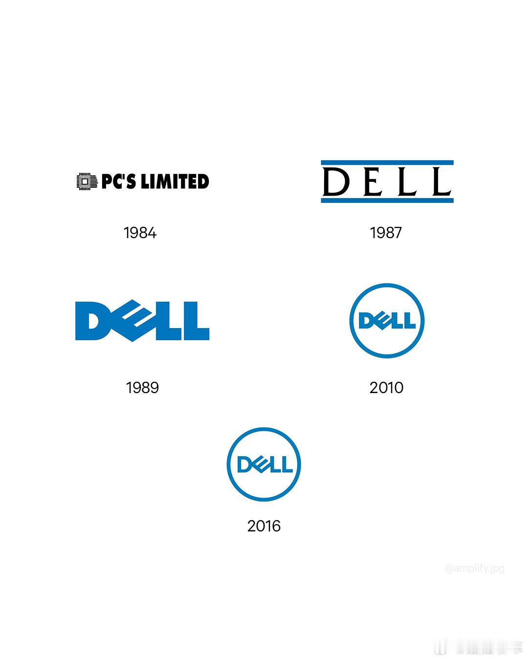 来看看这些品牌logo的变迁