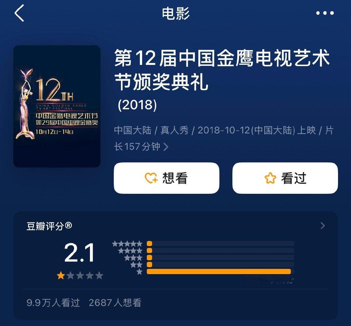 白玉兰的口碑这我们就不得不提2018年的金鹰了自此氵后一词第一次出现在大众视野 