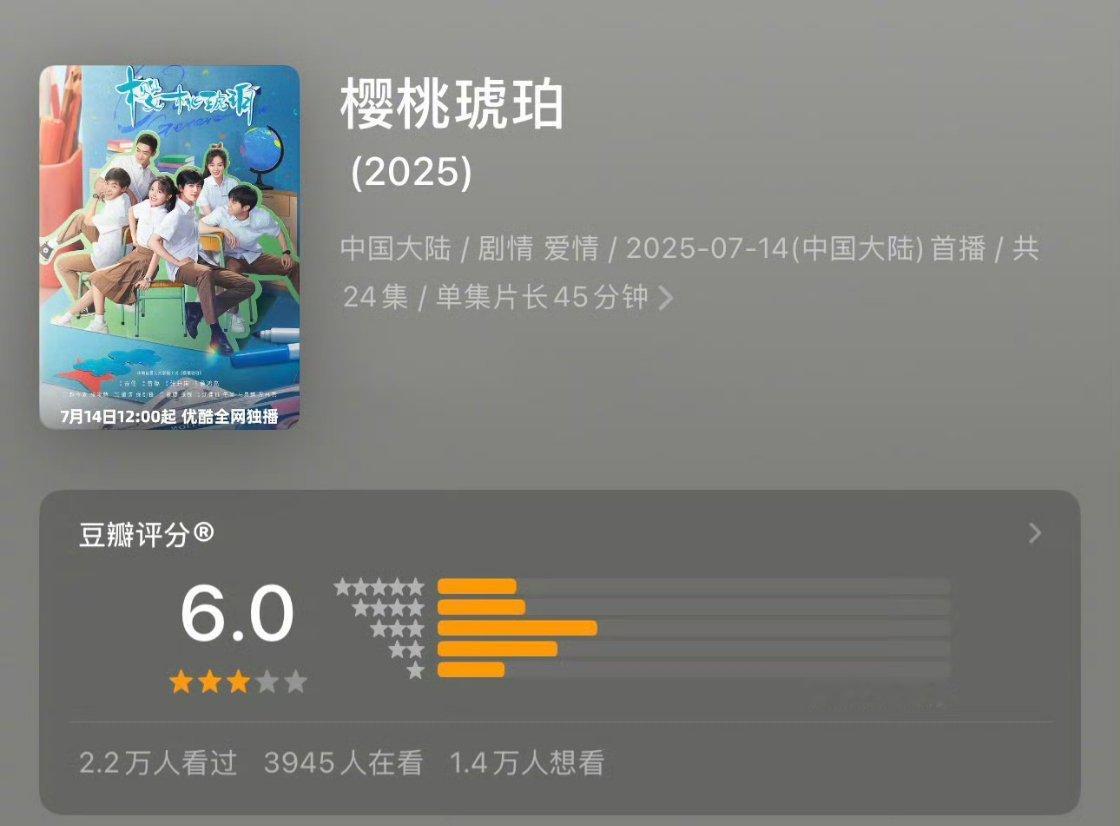 赵今麦张凌赫-樱桃琥珀-开分6.0张予曦毕雯珺-深情眼-开分5.7深情眼感觉没见