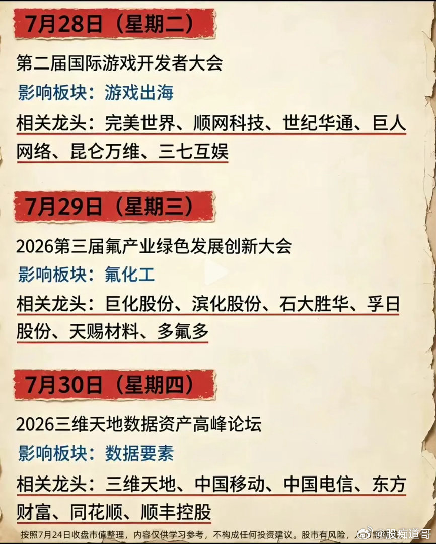 一周事件密集来袭！五大题材轮番登场，到底哪些值得多看一眼每到月末，市场总会迎来事