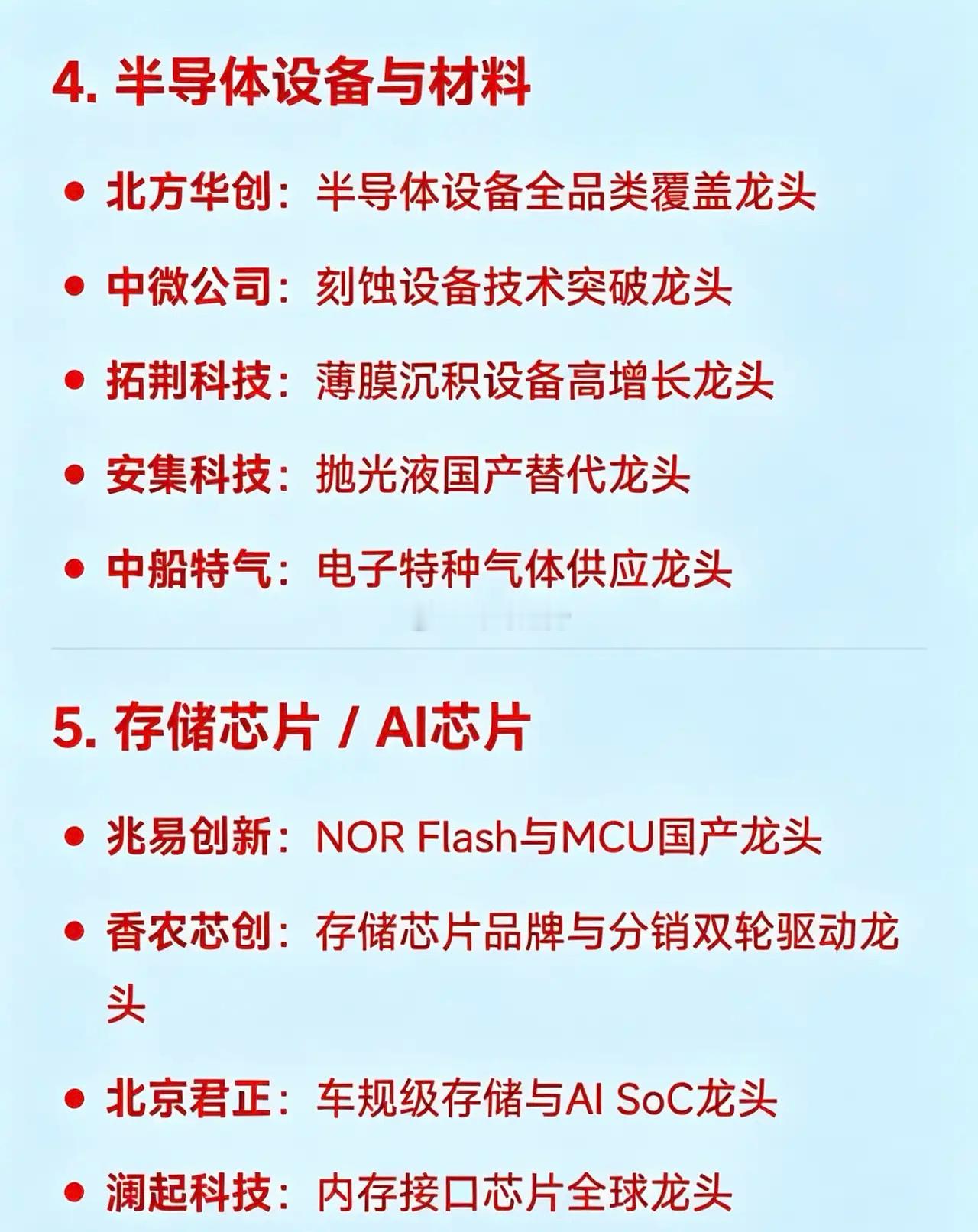 5月16日，本周二十大热点科技及其完整版龙头企业汇总1. AI算力 / 算力基础