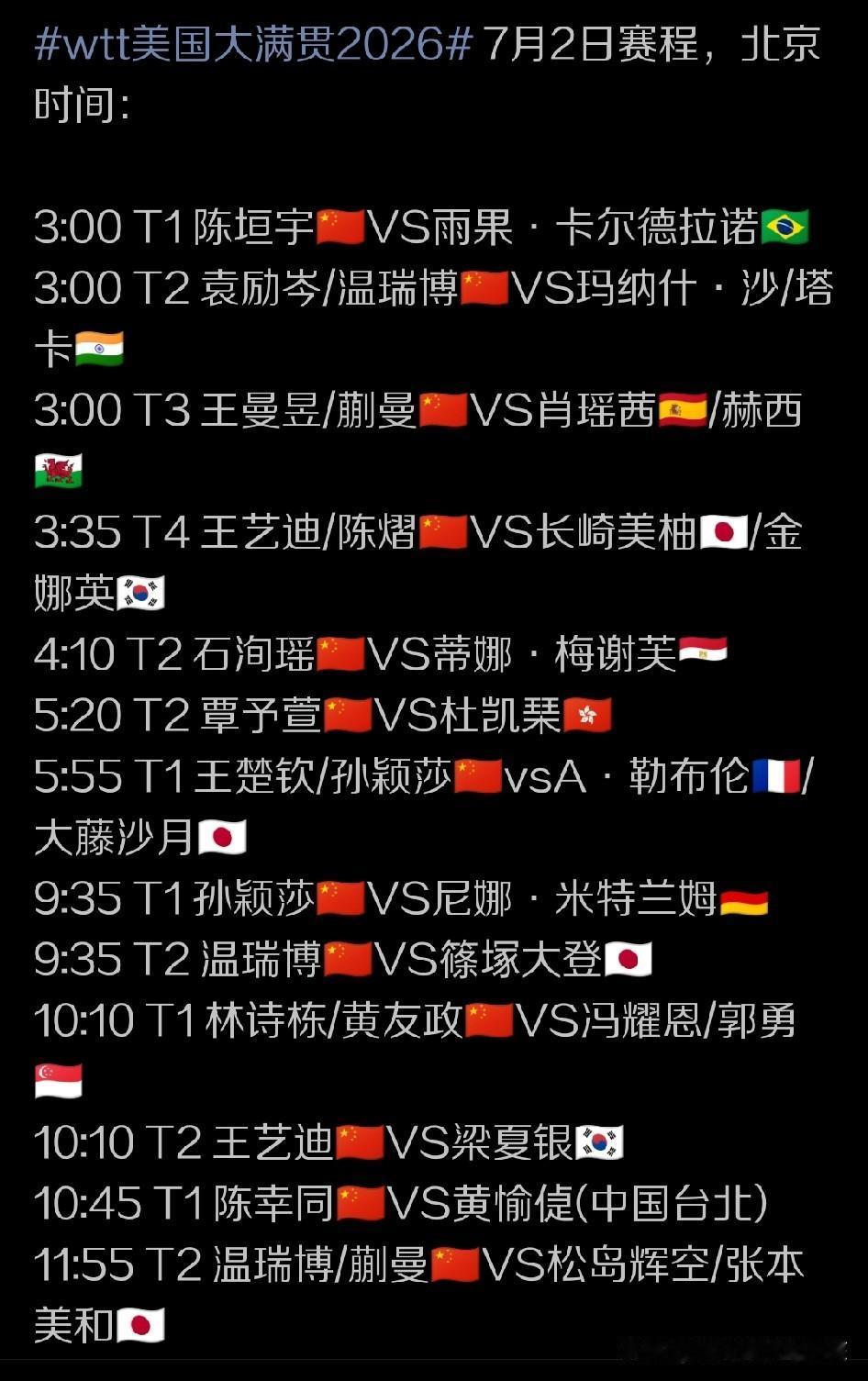WTT美国大满贯赛的赛场上，北京时间7月2日的凌晨3点，就将开启男单新一阶段的比