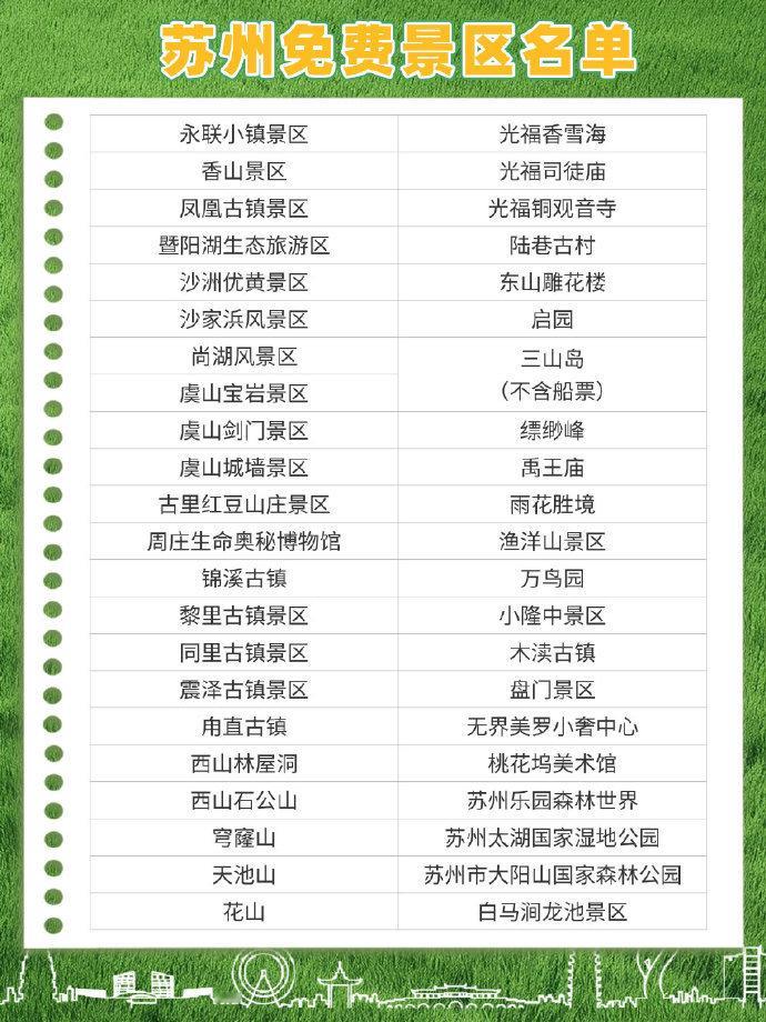 苏州主场宠粉40多家景区免费 苏州放大招宠苏超球迷 苏超爆火，苏州即将在主场迎战