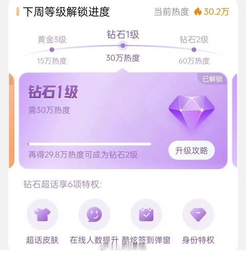 angelababy[超话] angelababy杨颖下周再次解锁钻超，已经连续