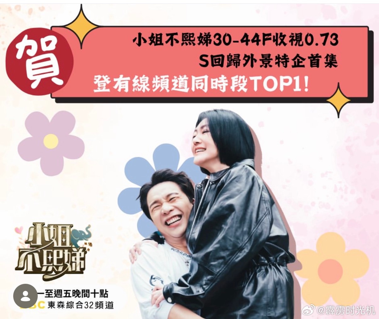 小s回归《小姐不熙娣》收视0.73，有线频道同时段TOP1 