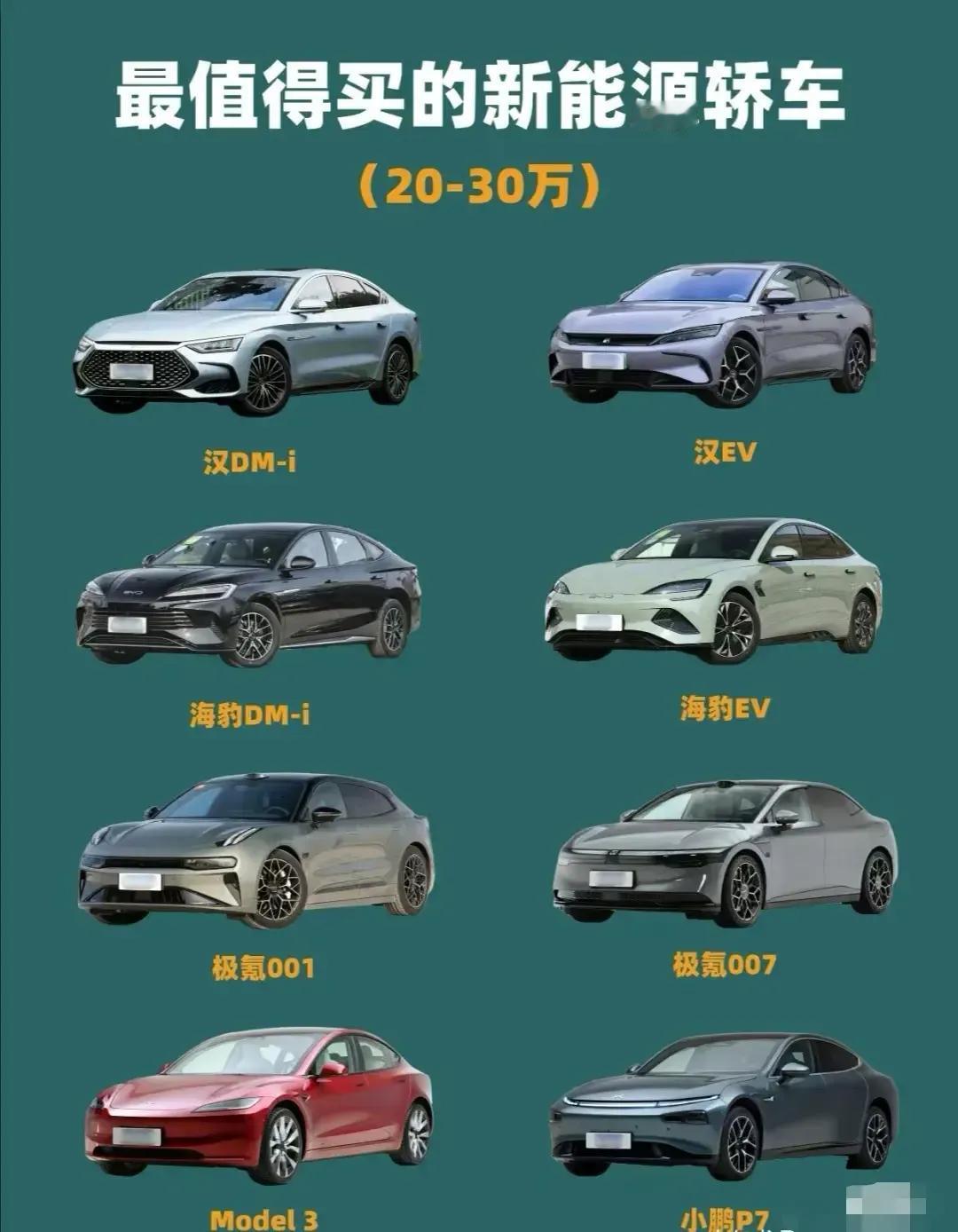 20-30万最值得买的汽车，这里面没有小米SU7绝对是乱排的！小米SU7顶配不到