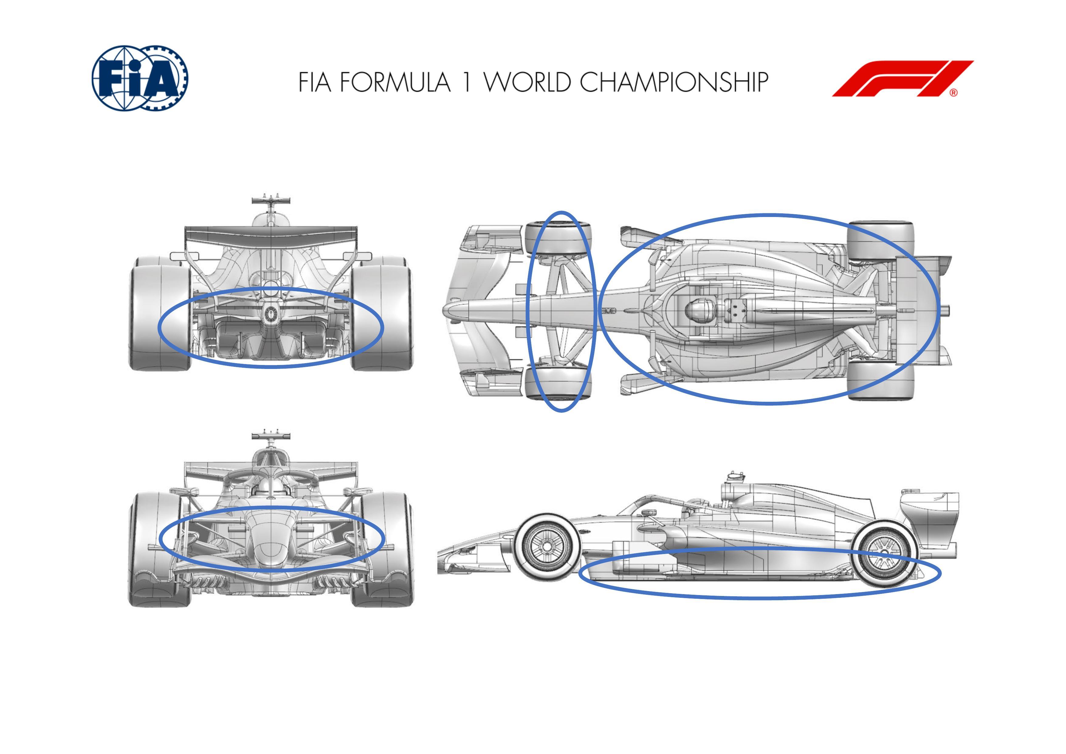 F12026F1阿塞拜疆大奖赛 F1阿塞拜疆大奖赛各支车队带来的升级 