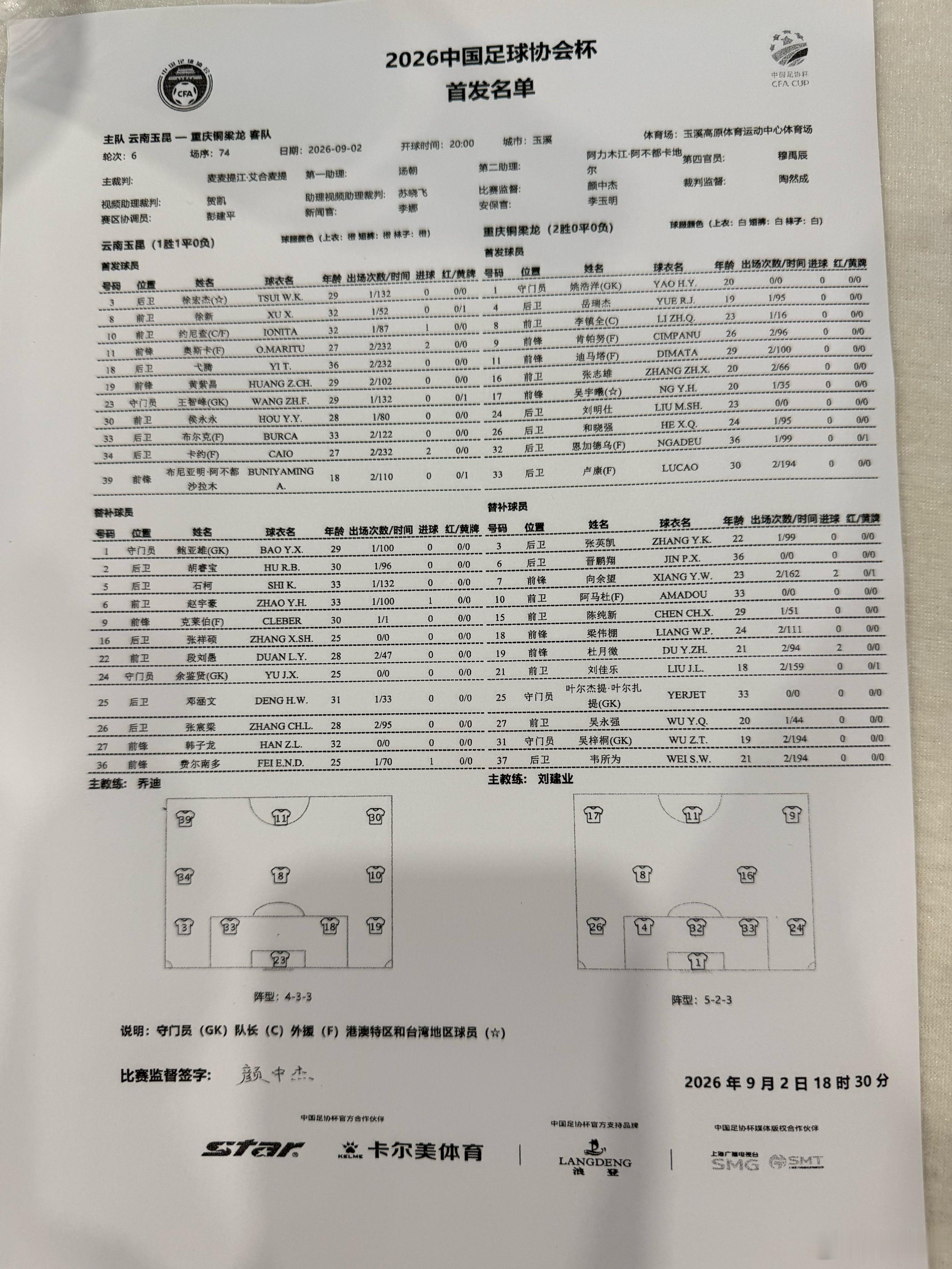 足协杯中国足协杯 最后一个四强席位，属谁？云南玉昆vs重庆铜梁龙[挤眼] ​​​