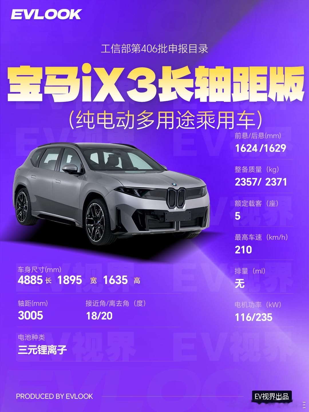 听说这家伙可以跑900多公里！！！ 